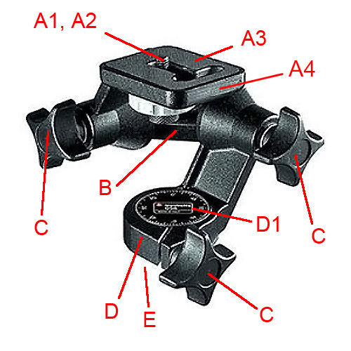 BOGEN 3025 VERSION 3 HEAD