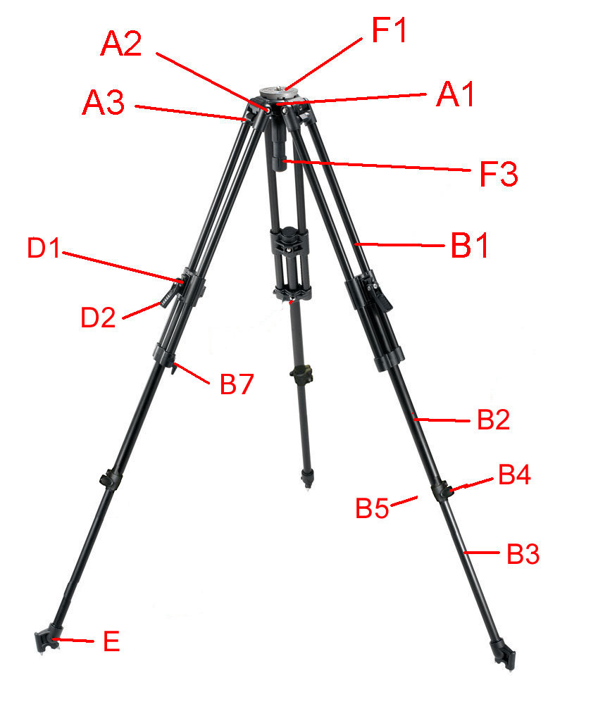 BOGEN 351MVB2 Video Tripod
