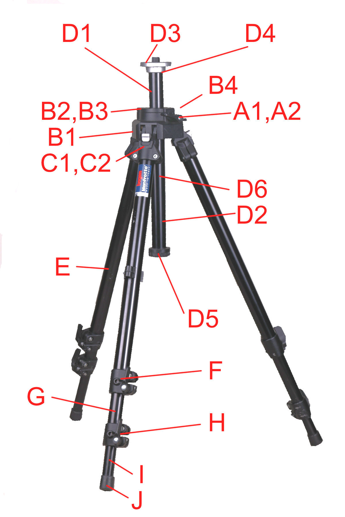 Version 4 3221 tripod